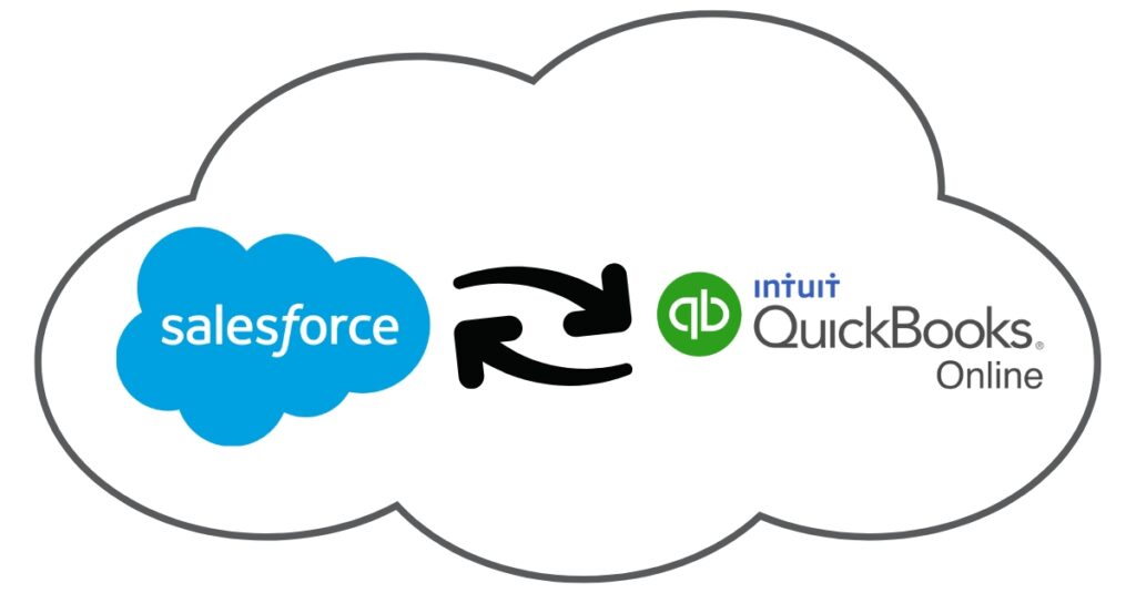 Wilcox Door Service embracing digital-first solutions with paperless cloud-based operations